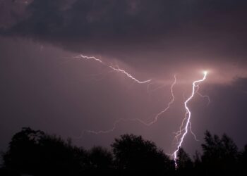 Global Weather: The Physics of Climate