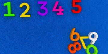 Number Theory: Securing Our Digital World